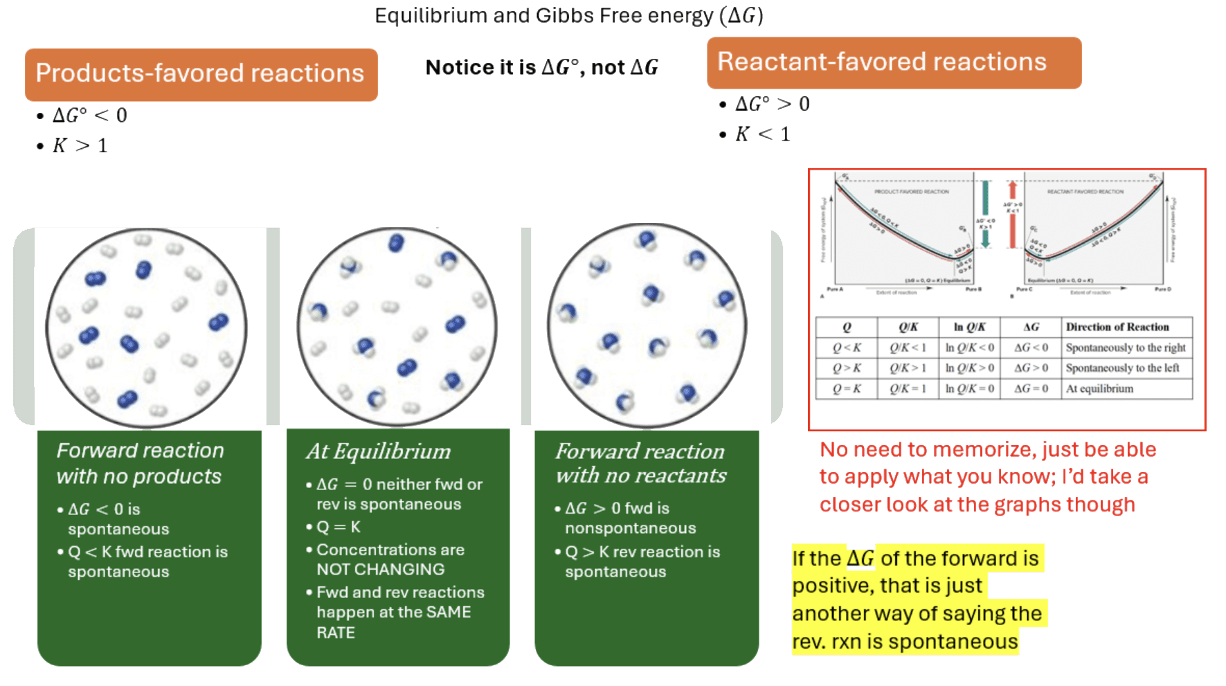Example slide